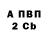 КЕТАМИН VHQ Vasilii Menisov
